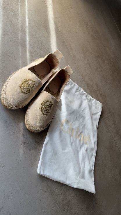 Chloe Flat Used twice ONLY - size 35